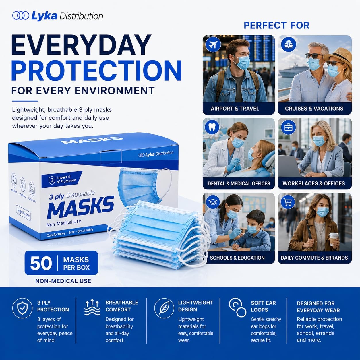 ASTM Level 3 Disposable Masks (3 Ply, ASTM F2100-23) – Breathable Blue for & …