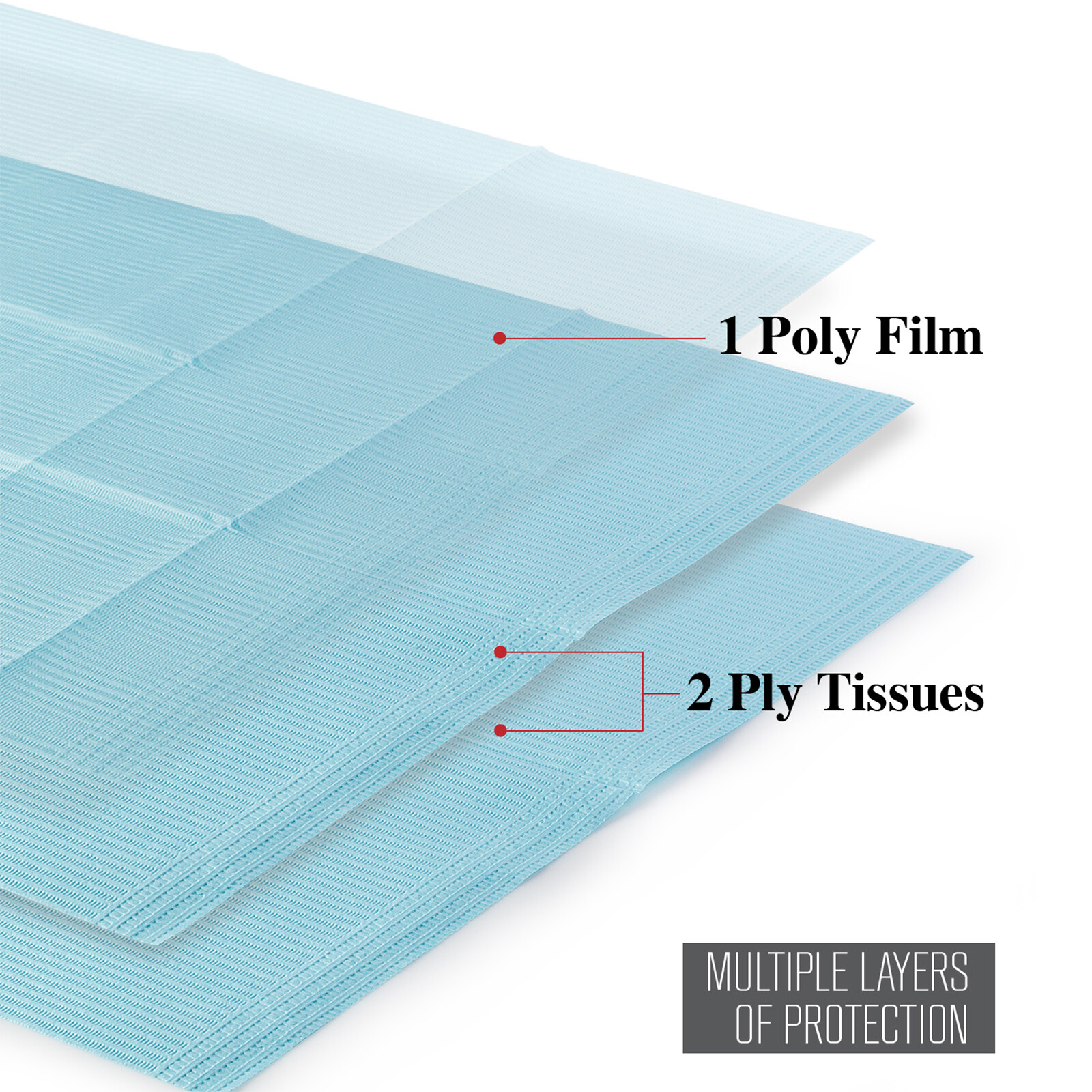 JMU 2000PCS Disposable Dental Bibs 3-Ply Tattoo Towel 13″x18″ Waterproof Medical