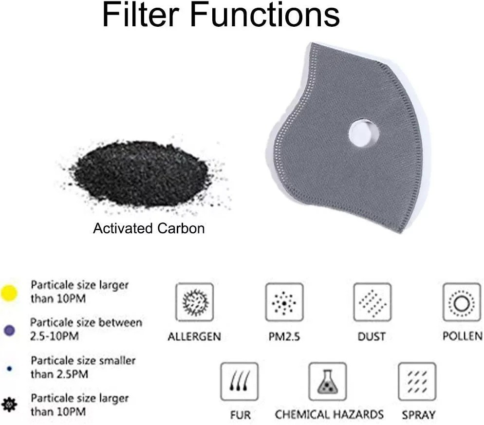 2x Washable Half Facepiece Face Cover Respirator Filter Anti Pollution Dust Mask