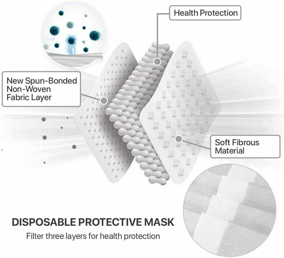 BLACK 50 3 Ply Disposable Face Mask Protective Ear Loop Non Medical USA