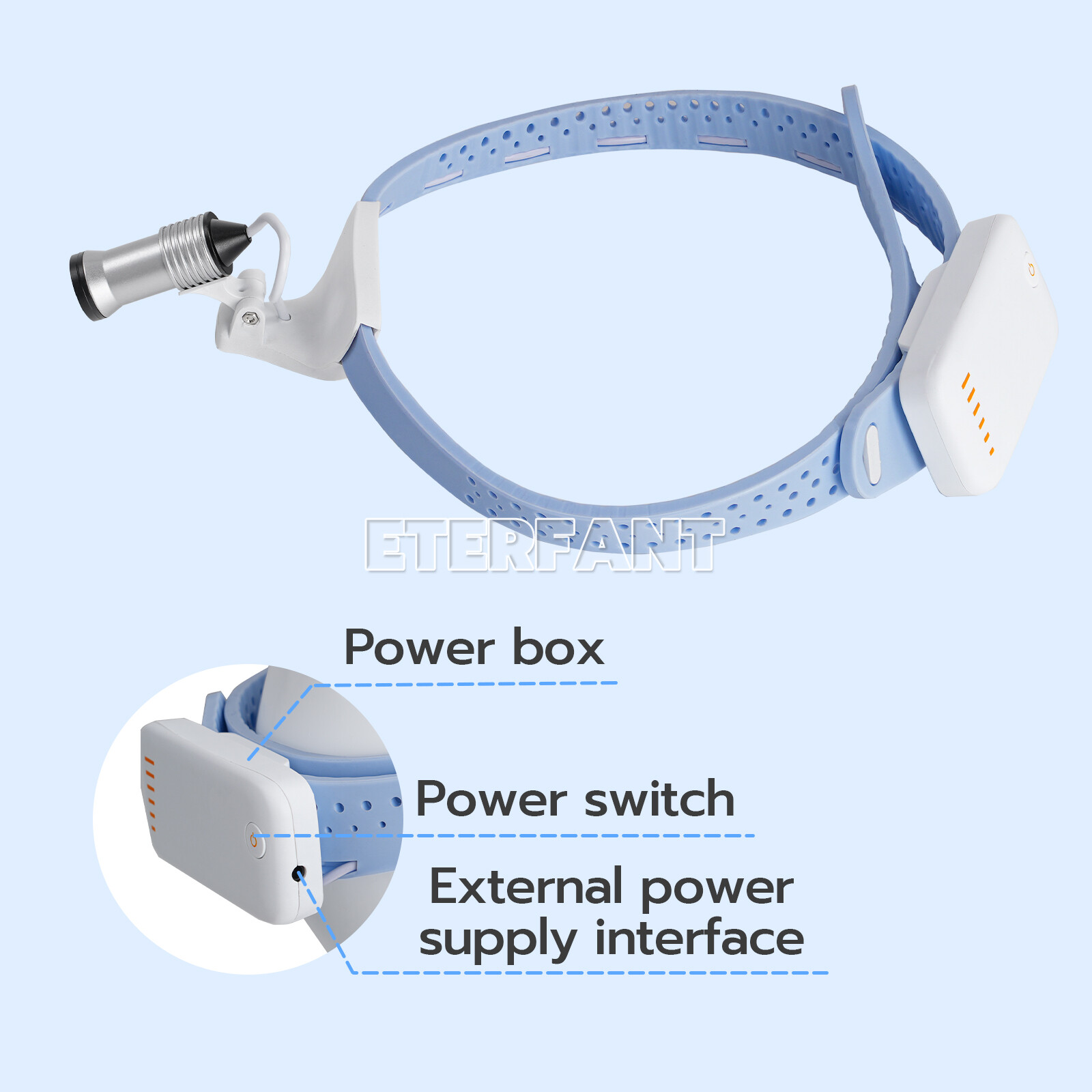 ETERFANT Lightweight Silicone Headlamp Dental Surgery Medical 5W LED Blue