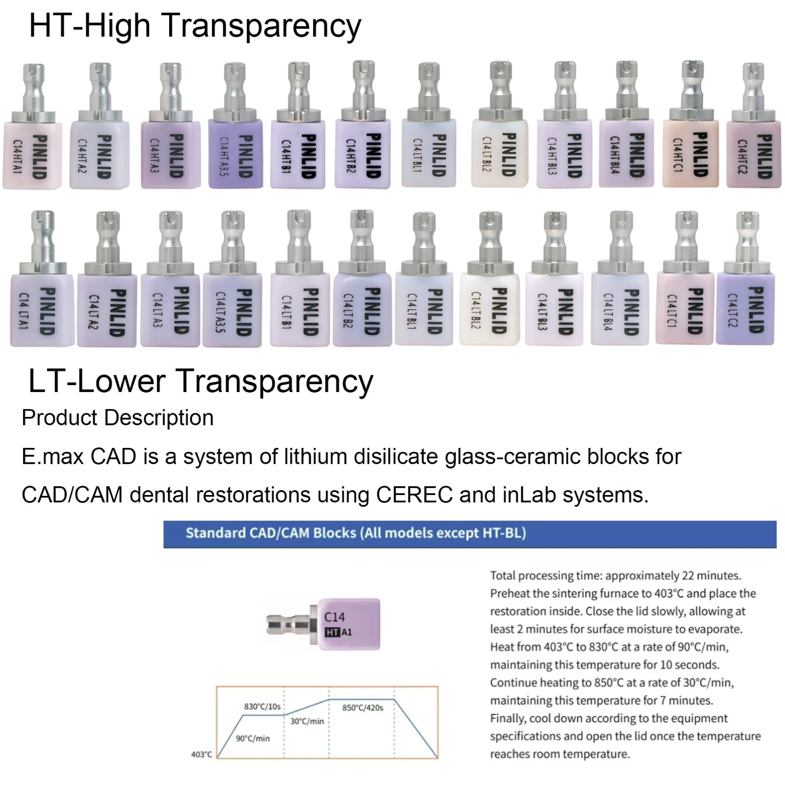 Dental lithium disilicate glass-ceramic C14 HT/LT InLab IPS e.max CAD/CAM Blocks