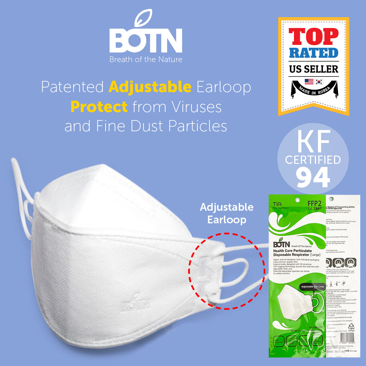 2 Pack KF94 WHITE Protective Face Mask Adult Made in Korea KFDA Approved BOTN
