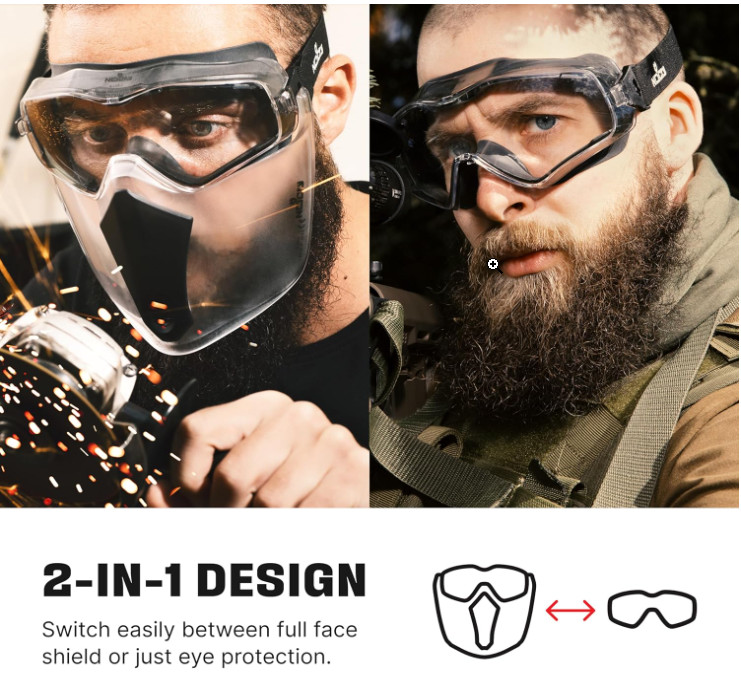 NoCry Safety Face Shield Mask for Work with Premium Anti Fog and Anti Scratch