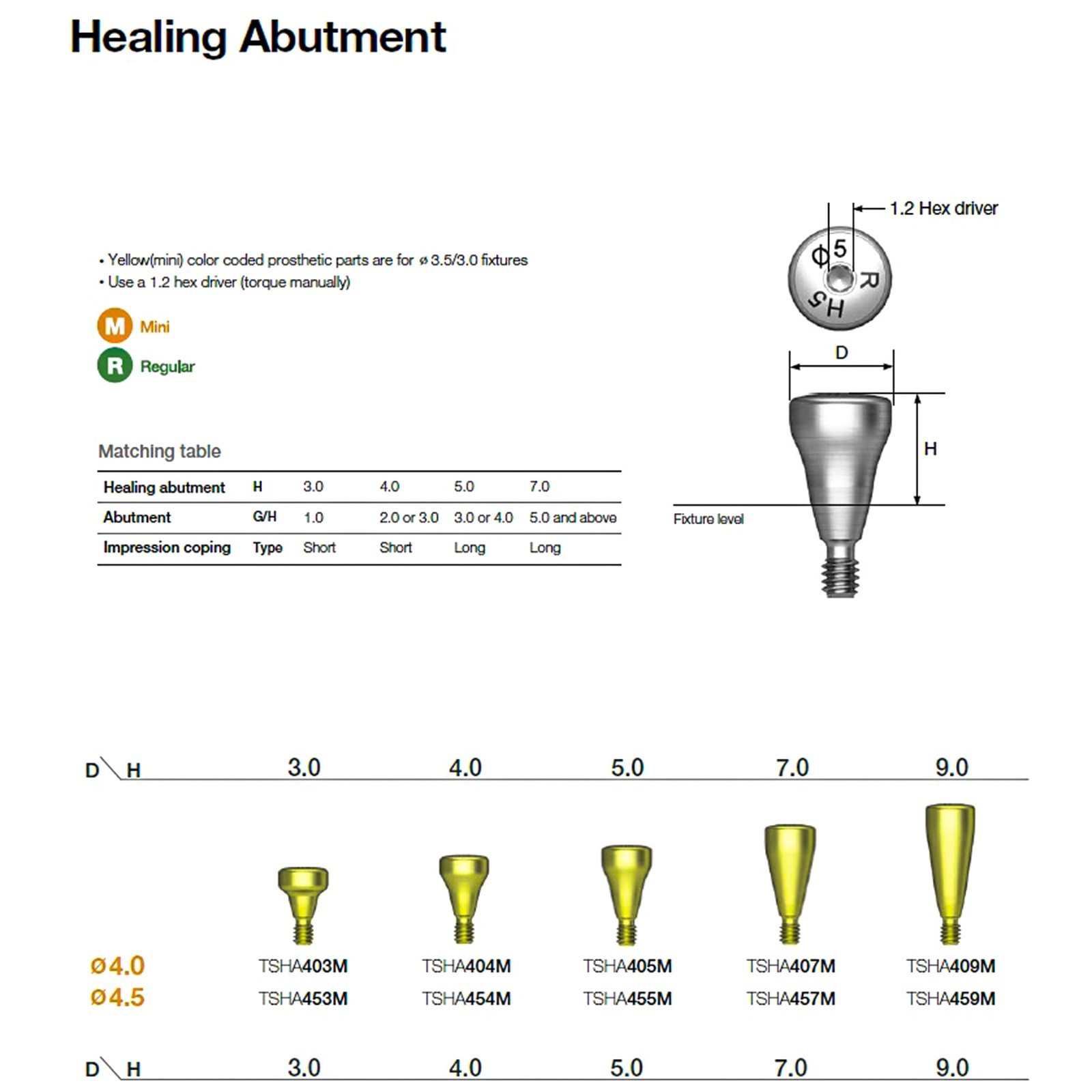US 5Pcs Dental Healing Abutment Mini/Regular Hiossen Osstem ET TS Ti Implant Cap