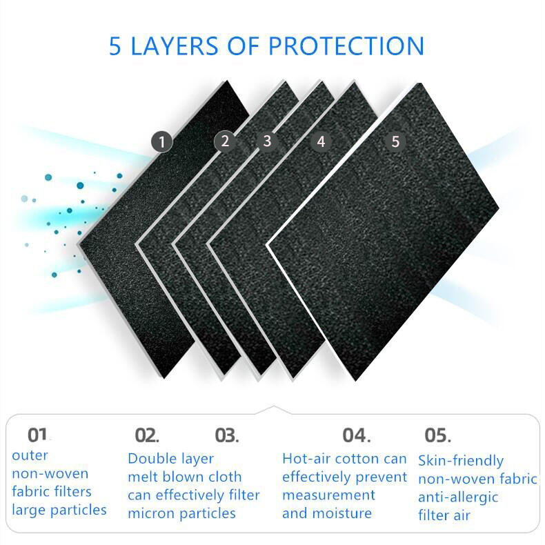 10/50/100 Pcs Black KN95 Protective 5 Layer Face Mask Disposable Masks
