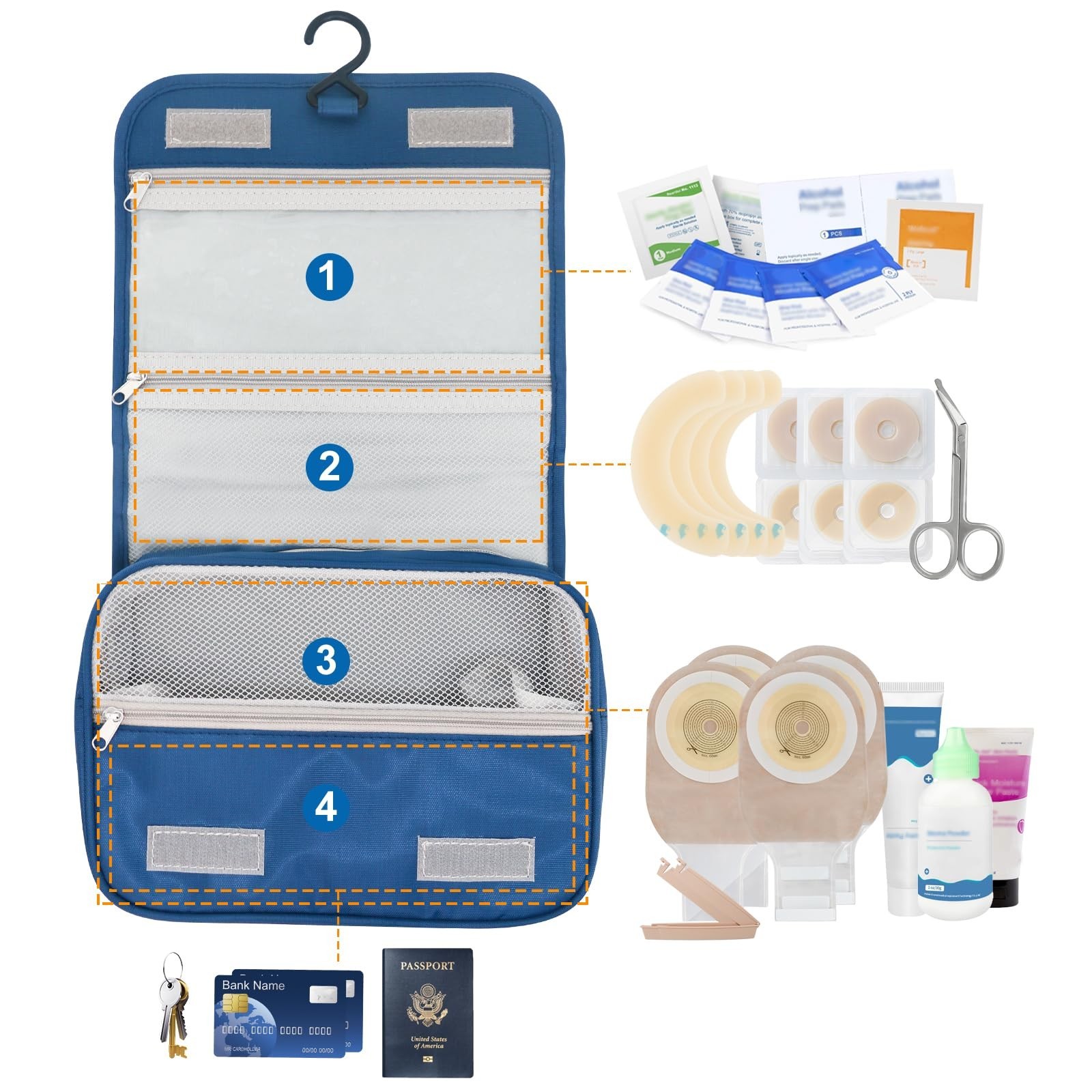 Ostomy Colostomy Travel Bag, Hanging Organizer Bag for Ostomy Supplies