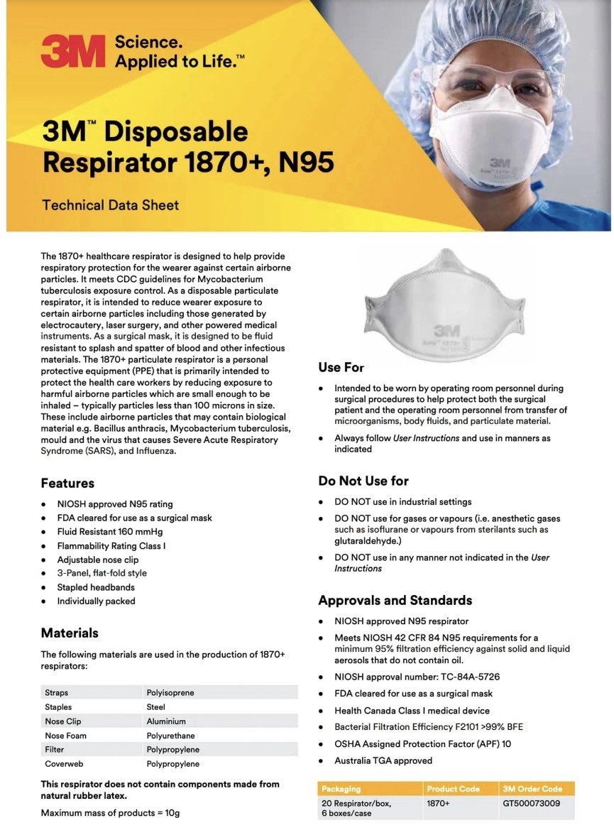 NEW 10-Pk 3M Aura Health Care Particulate Respirator and Surgical Mask 1870+ N95