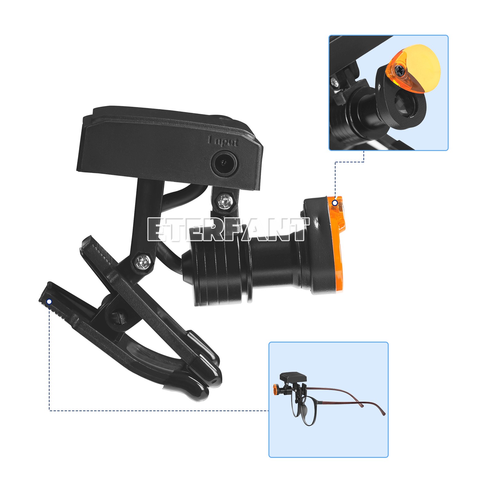 ETERFANT 5W Dental Wireless LED Headlight with Filter for Binocular Loupe Glasse
