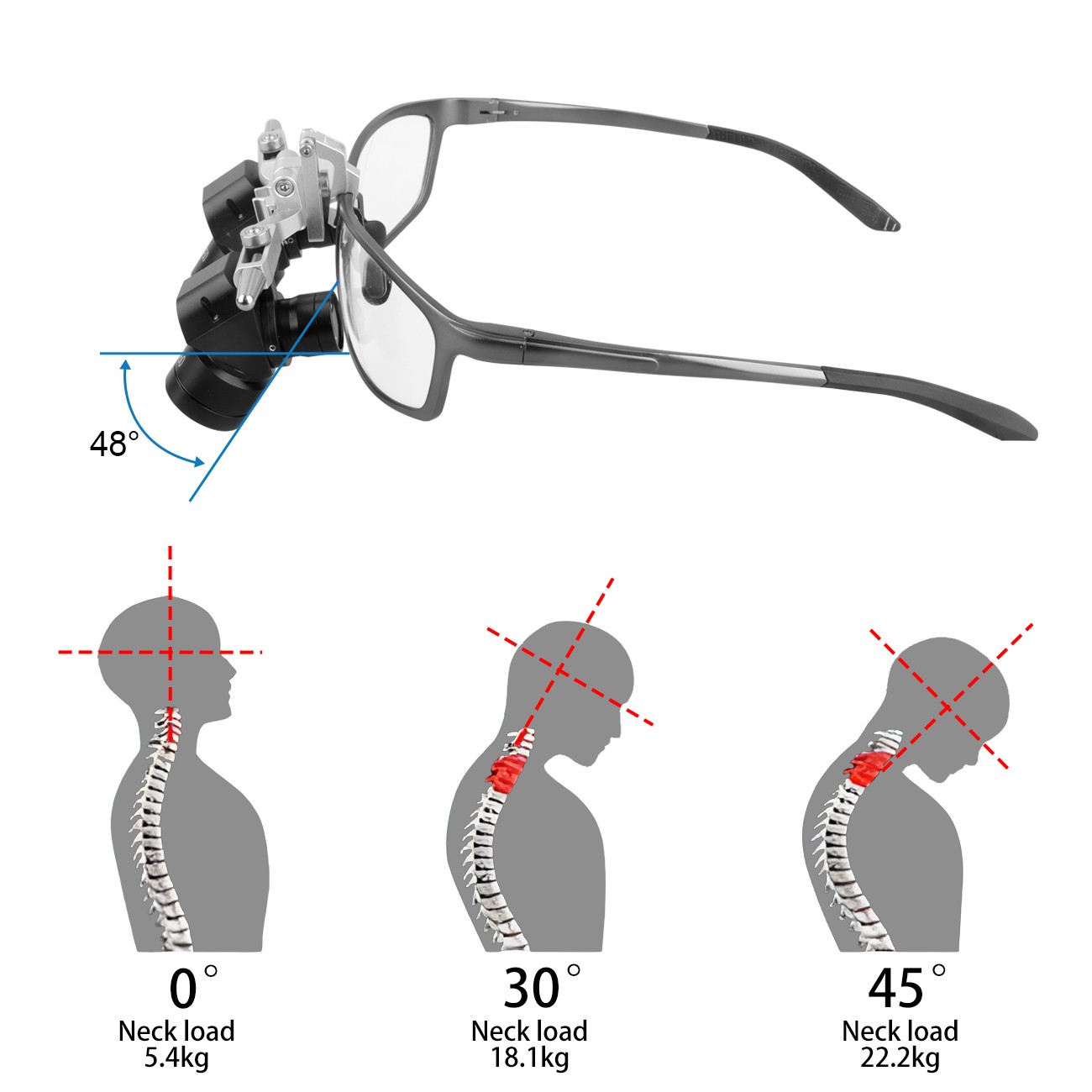 5X Dental Surgical Ergo Loupes Adjustable Working Distance Magnifying Glass US