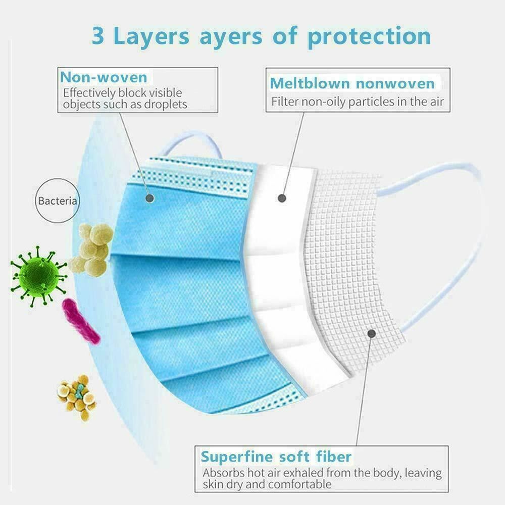 50 Disposable Medical,Surgical,Dental 3-Layers Face Mask Mouth Cover Blue Color