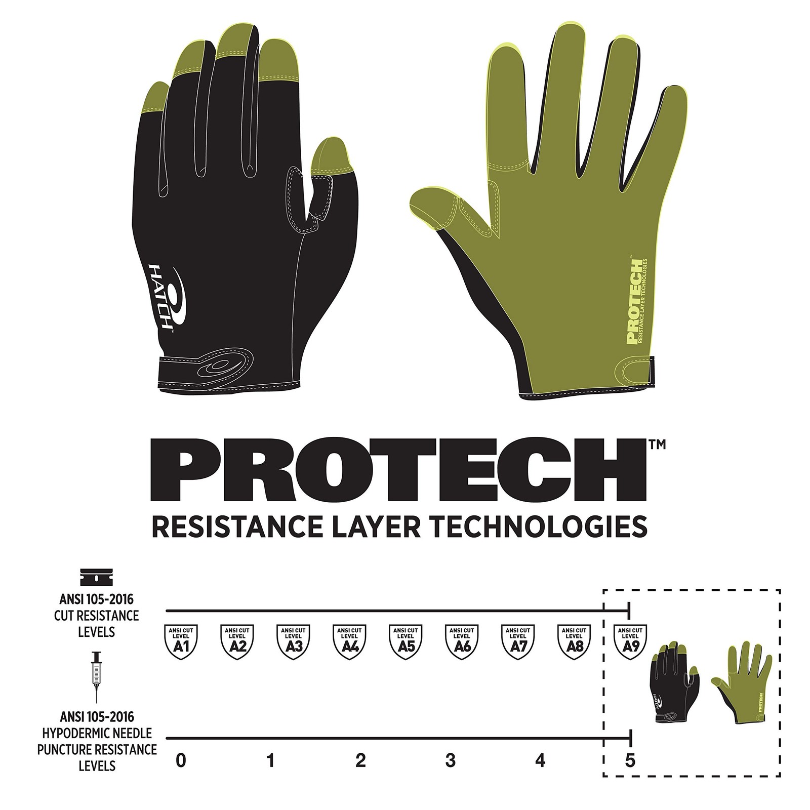 Hatch Fmn501 Cut/Needle Puncture Resistant Glove Protech Liner Gray Large
