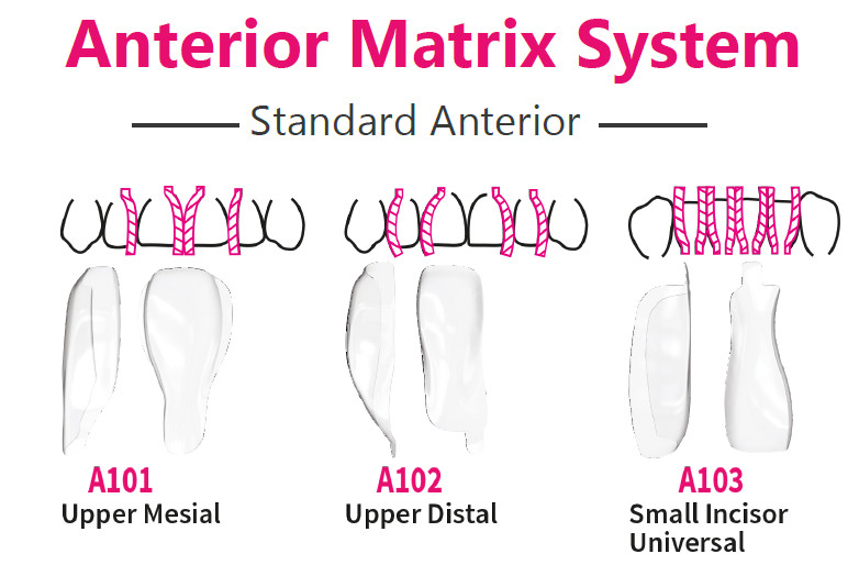 BioClear Anterior Matrix Refills Pack of 15 pcs (Free Shipping)