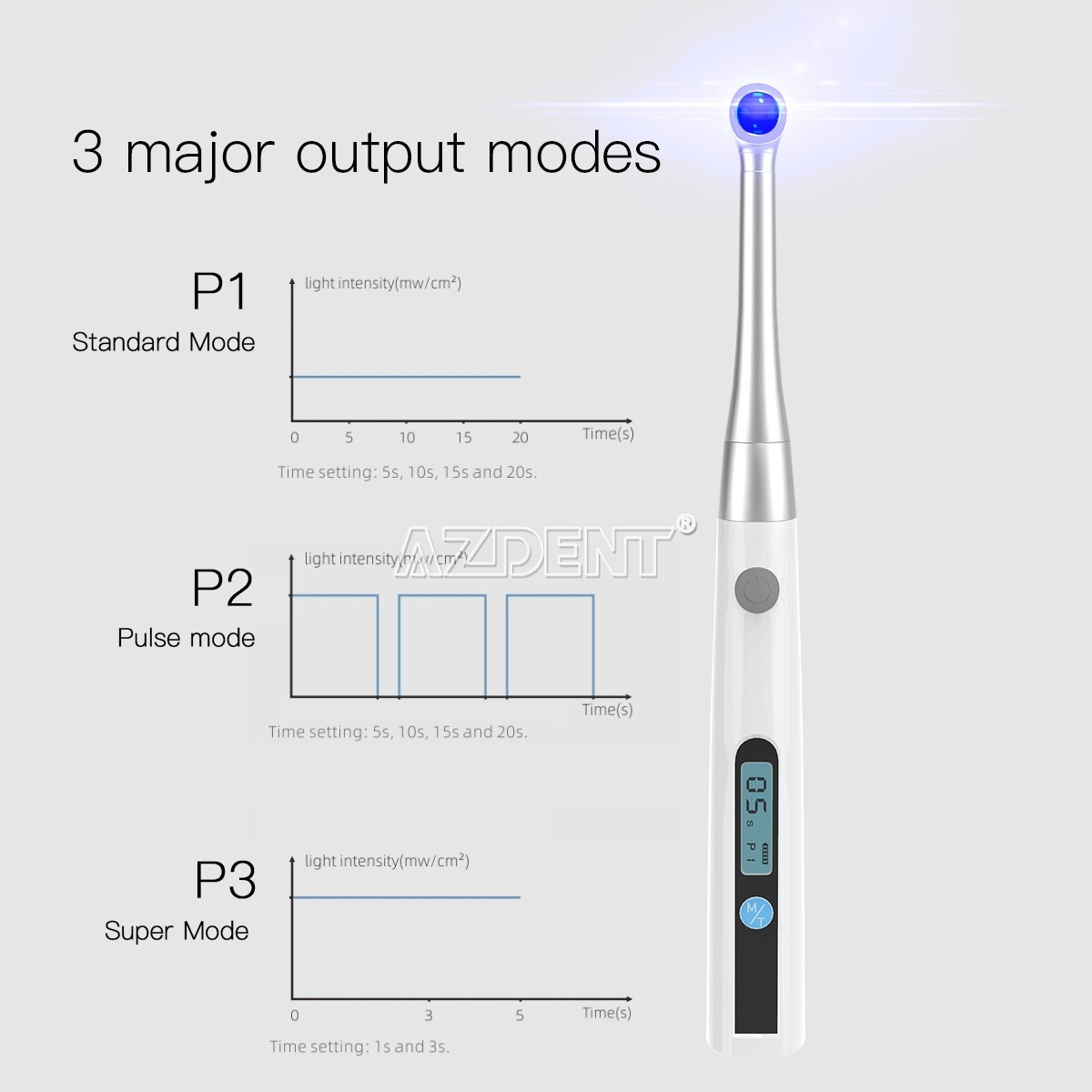 Dental Ortho Glue Bonding Light Cure Composite Resin Kit /Curing Light /Brackets