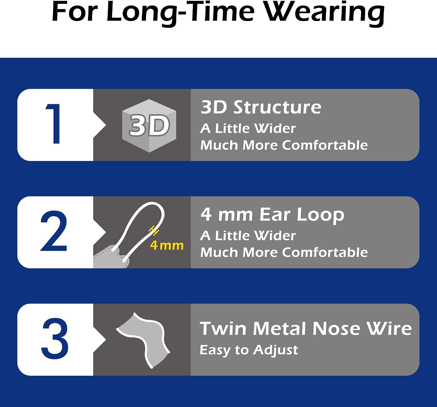 5-PLY Blueeagle Disposable Face Mask | 3D-Structure | PM 2.5 | Soft Inner Layer