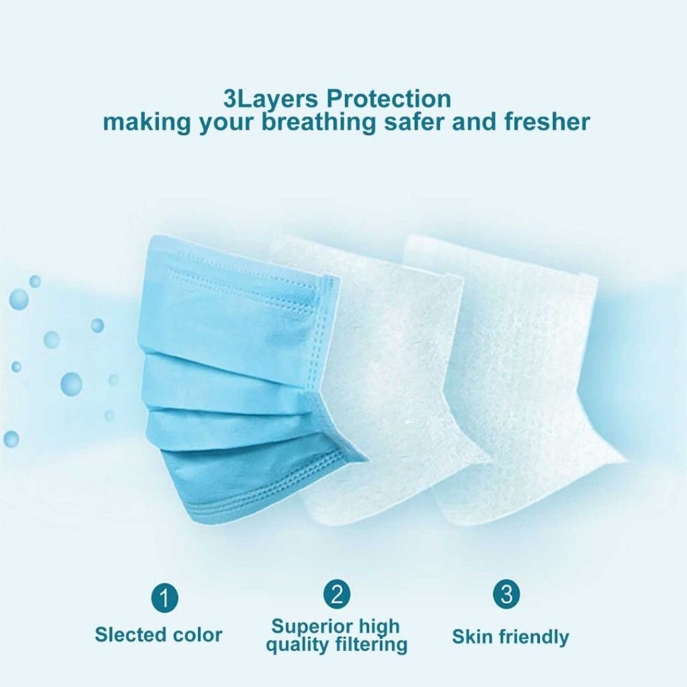 100 Pcs Blue 3-Ply Safety Face Mask – Disposable Non Medical Surgical +Ear bands