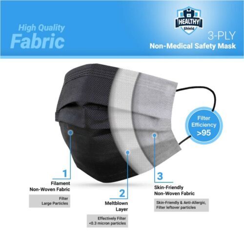 Healthy Shield 50pcs Disposable 3-Ply Safety Face Mask