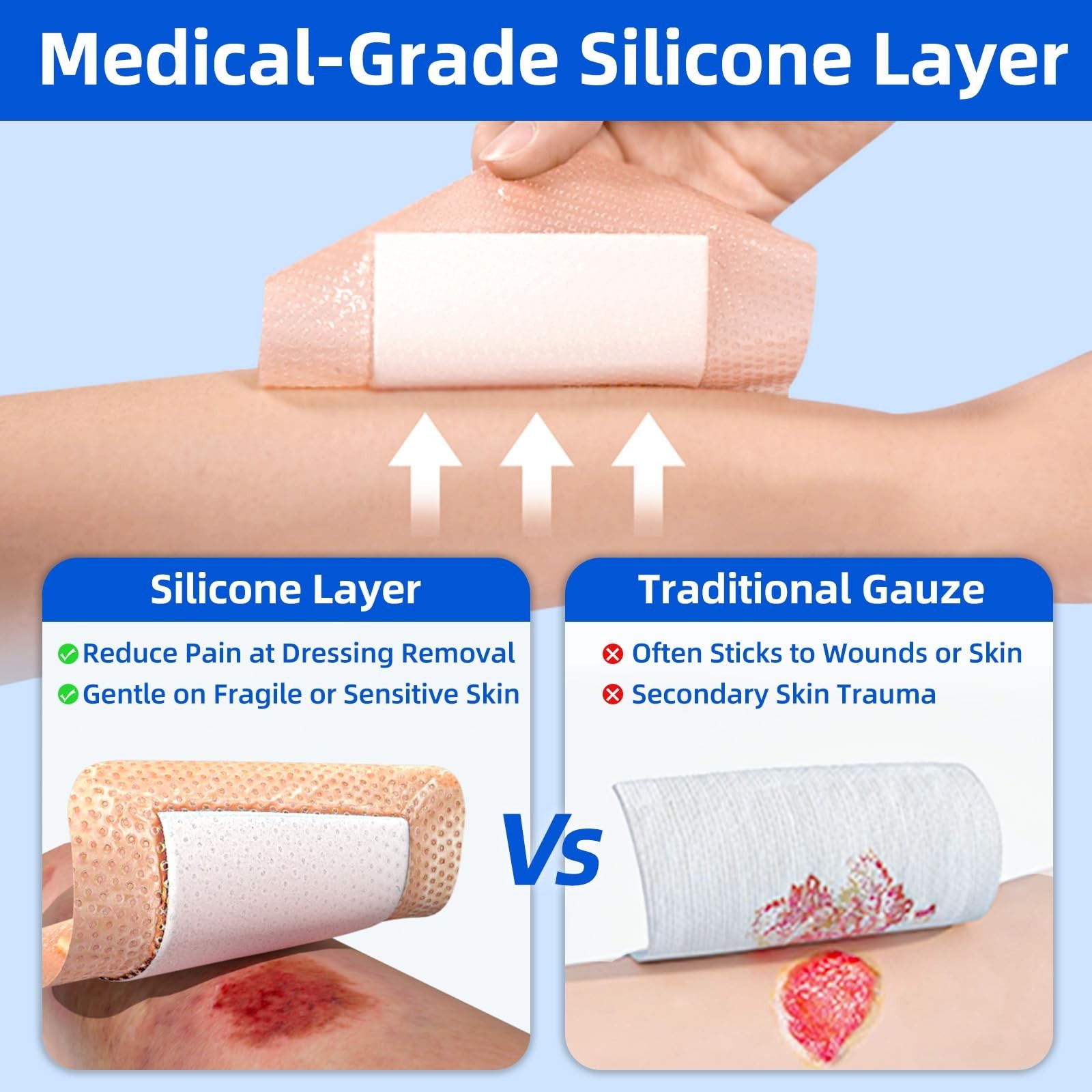 Niceful Super Absorbent Silicone Foam Dressing 6″ x 6″ (8 PCS)- Gentle Border…