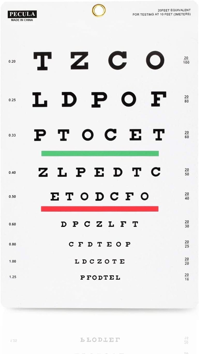Eye Chart, Snellen Eye Chart, Wall Chart, Snellen Charts for Eye Exams 1