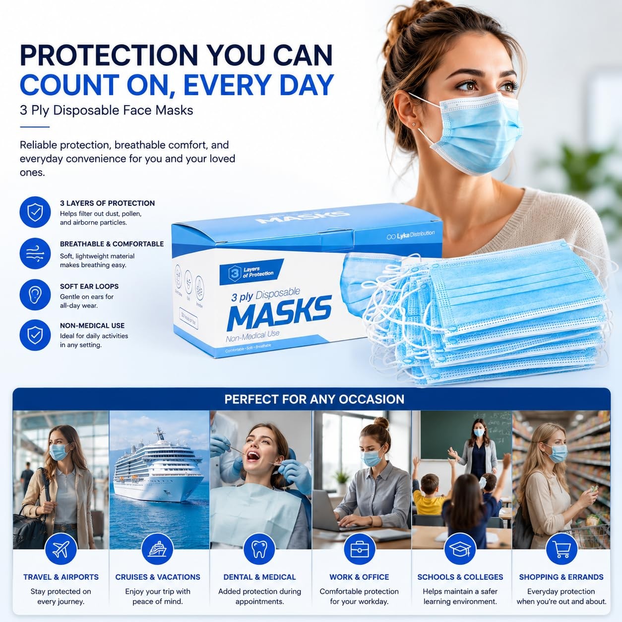ASTM Level 3 Disposable Masks (3 Ply, ASTM F2100-23) – Breathable Blue for & …