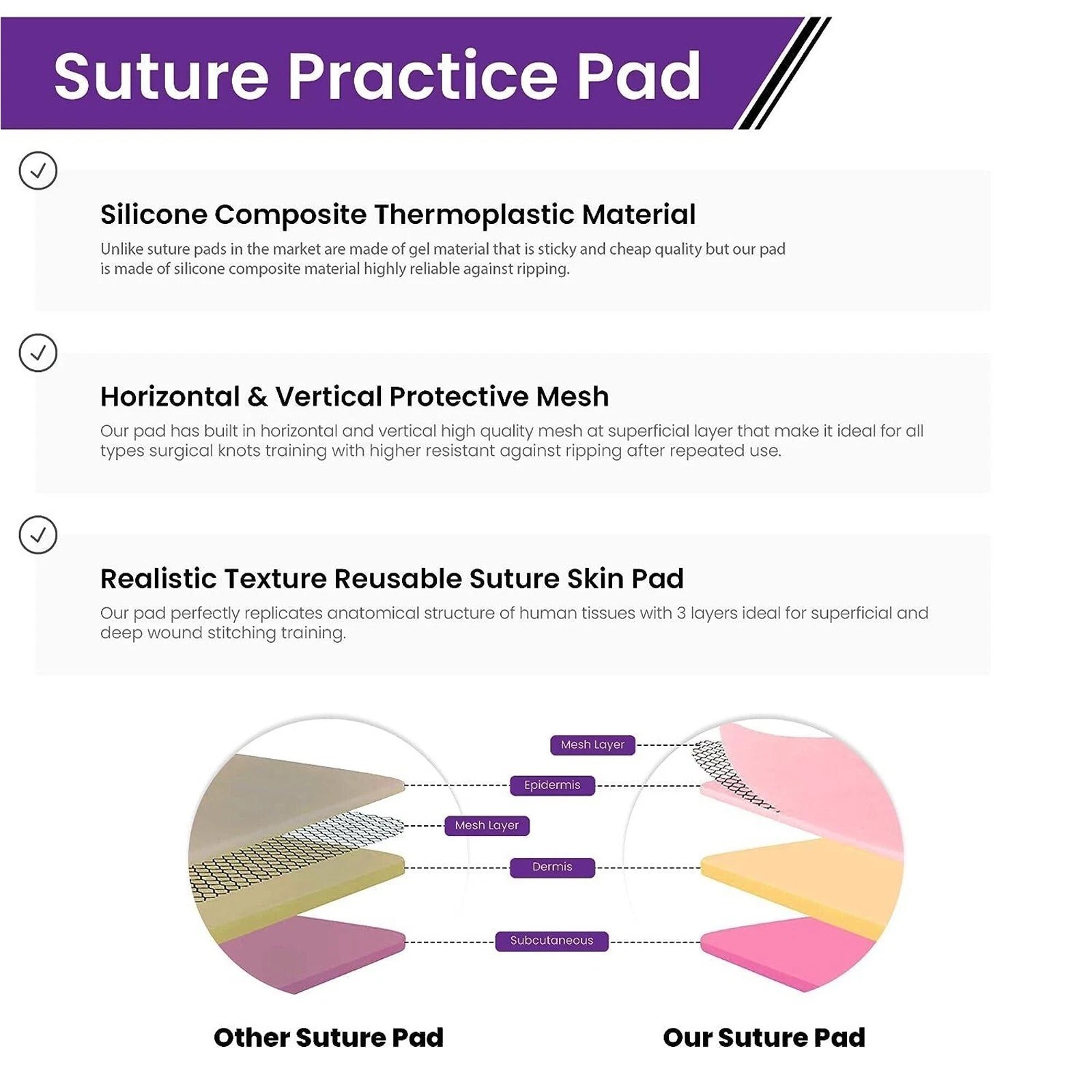 New Medical Skin Suture Practice Silicone Pad Wound Simulated For Training Kit