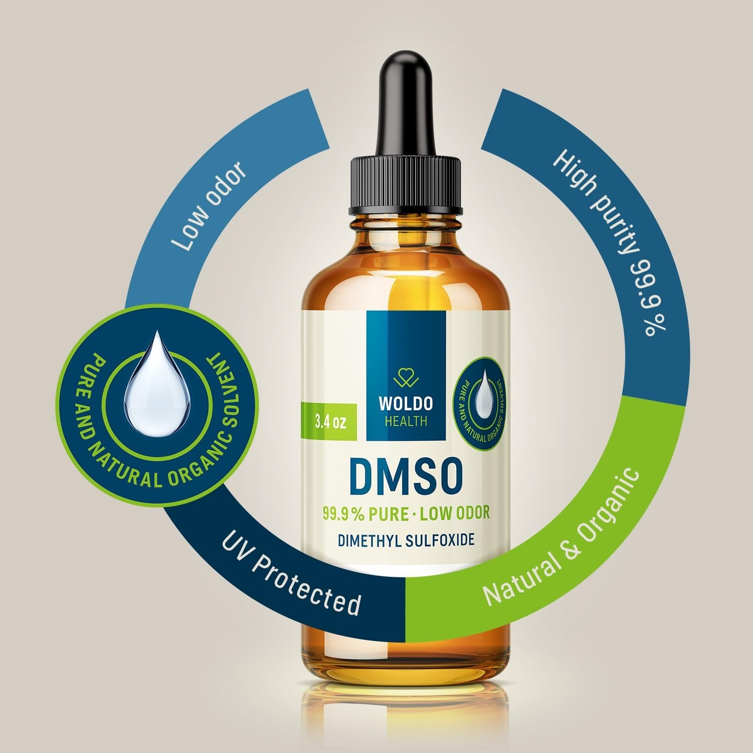 DMSO (Dimethyl Sulfoxide) 99.9% Pharmaceutical Grade 3.38Oz – Glass Bottle wi…