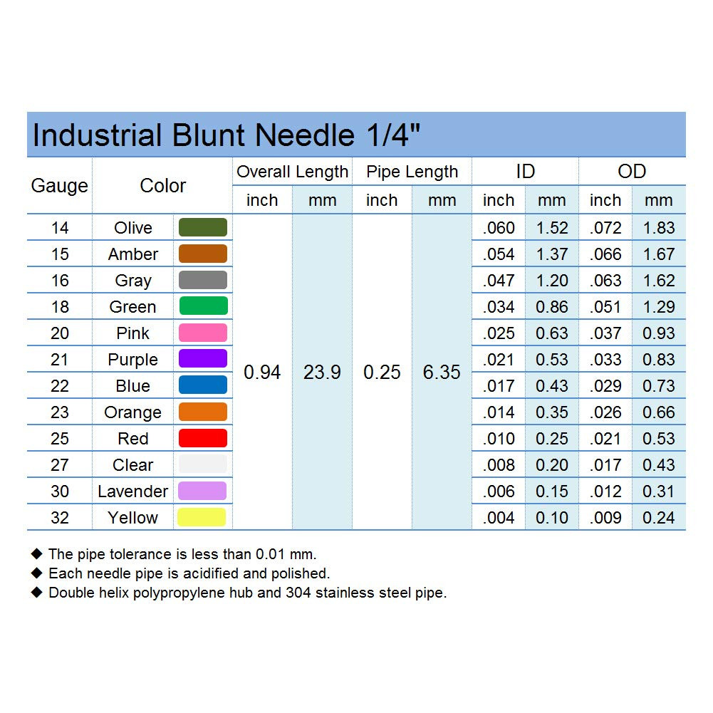 25 Gauge 0.25 Inch Industrial Micro Low-Viscosity Liquid Blunt Dispensing Needl