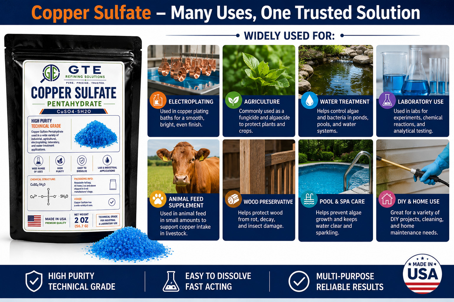 COPPER SULFATE POWDER – 99% PURE – FREE SHIPPING