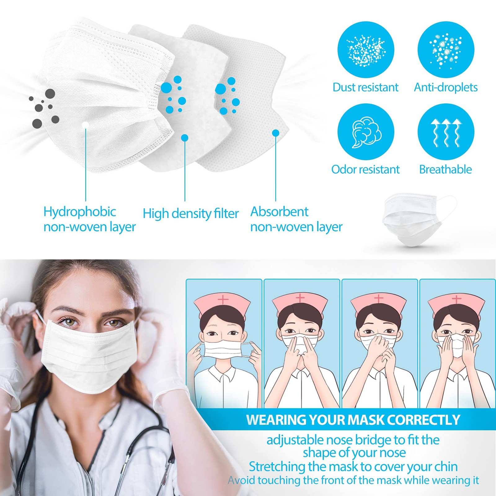 50PCS Medical Grade Procedure Masks, Adult 3 Ply Disposable Hypoallergenic Wh…