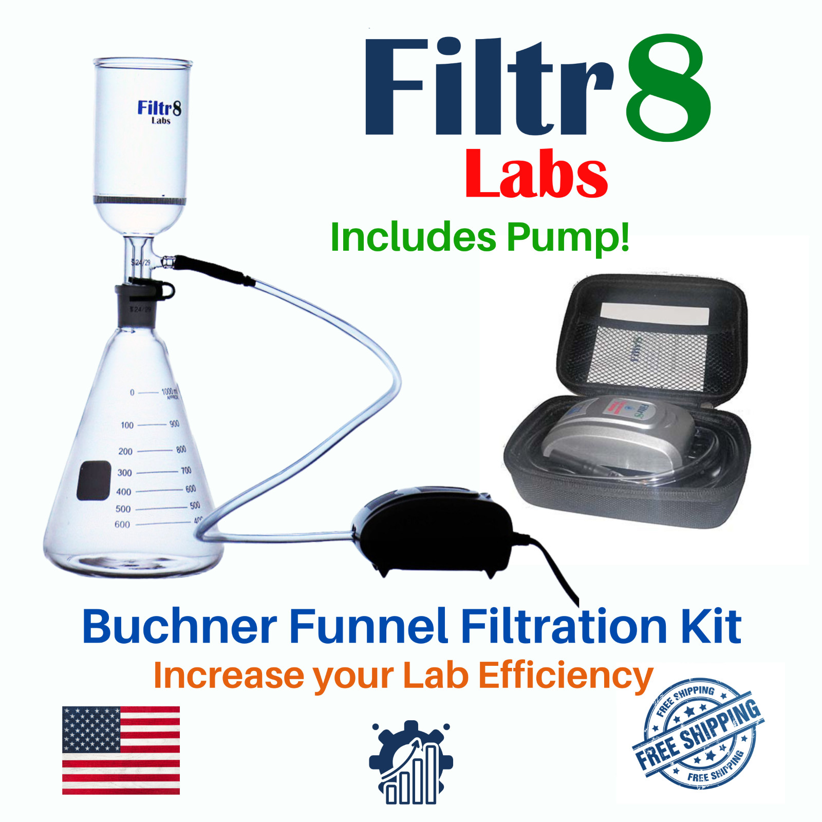 Fast and Hands-Free Lab Filtration | Filtr8 Buchner Funnel Flask Kit with Pump