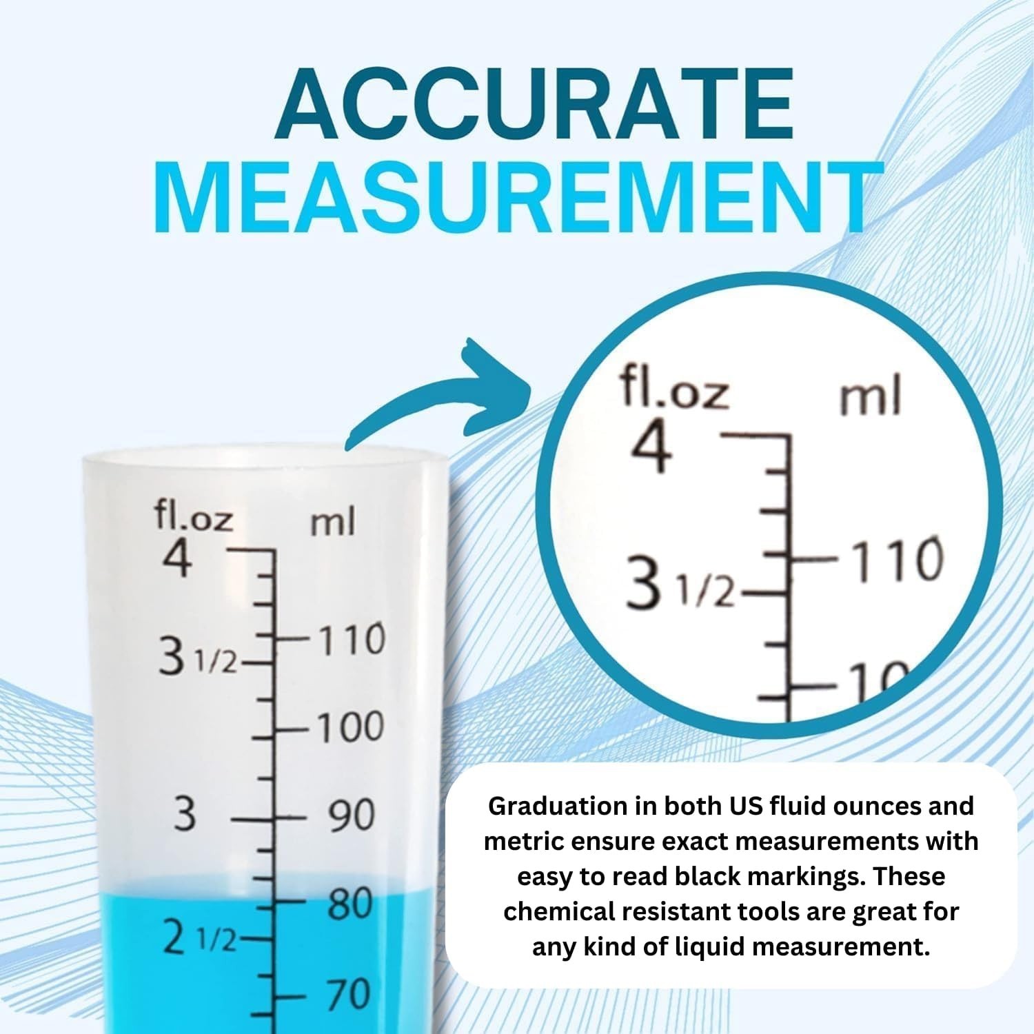 4oz 110 mL Graduated Cylinder – Heat Resistant & Chemical Resistant, Multipur…