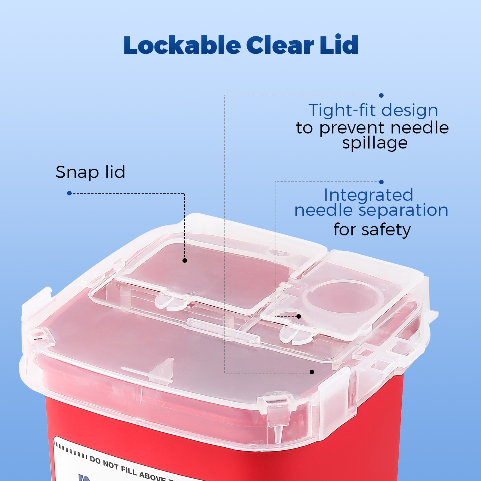 1/3/5Each JMU Ever Ready Sharps Container Waste Disposal 1 Quarts / 32oz – RED