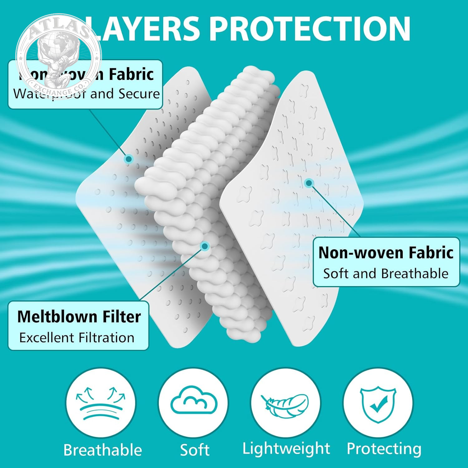 ZTANPS 50PCS Disposable Face Masks, Black Masks, 3 Layer Protection Black Dispos