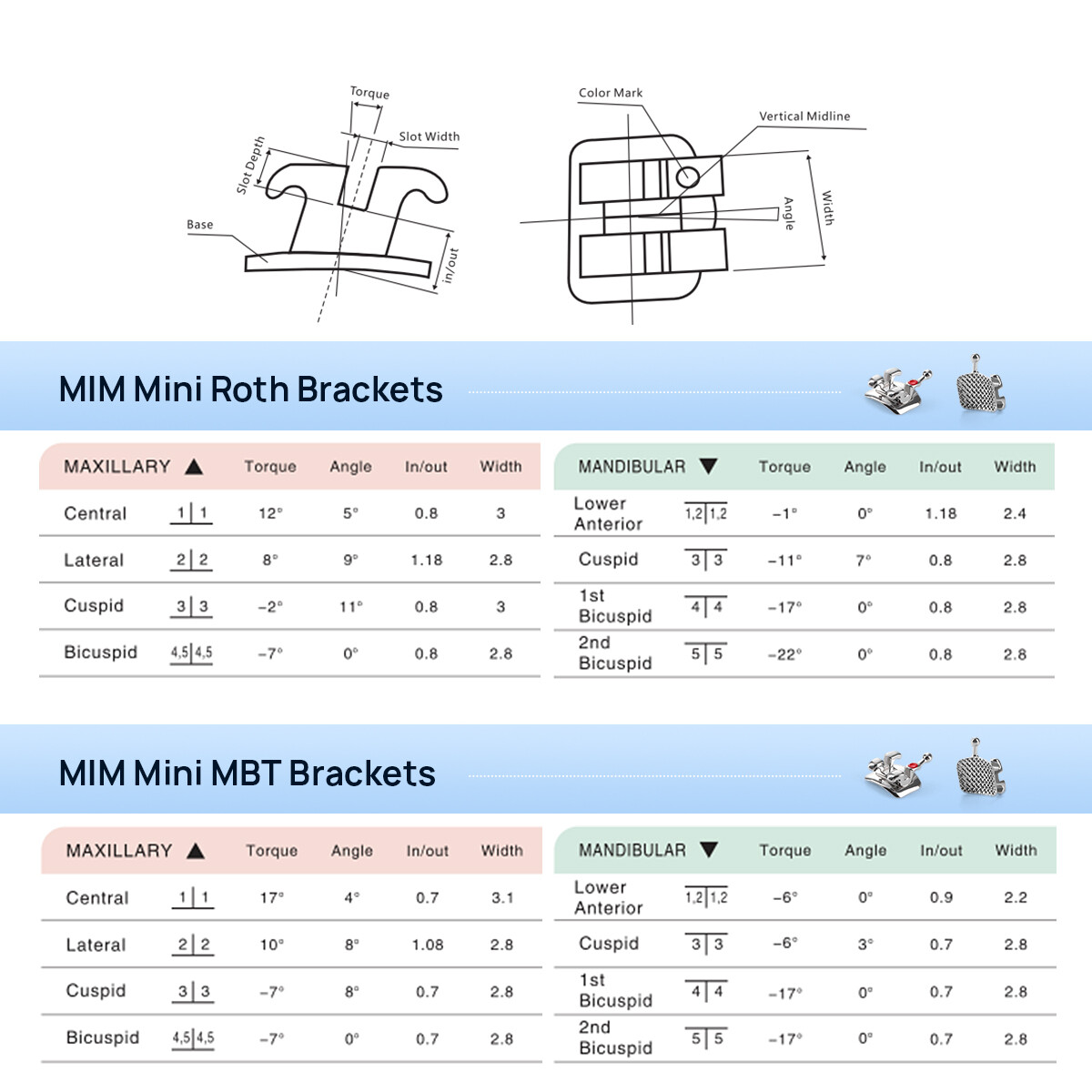 Soportes metálicos para ortodoncia Dental Mini Roth/MBT 018/022 ganchos 3/345
