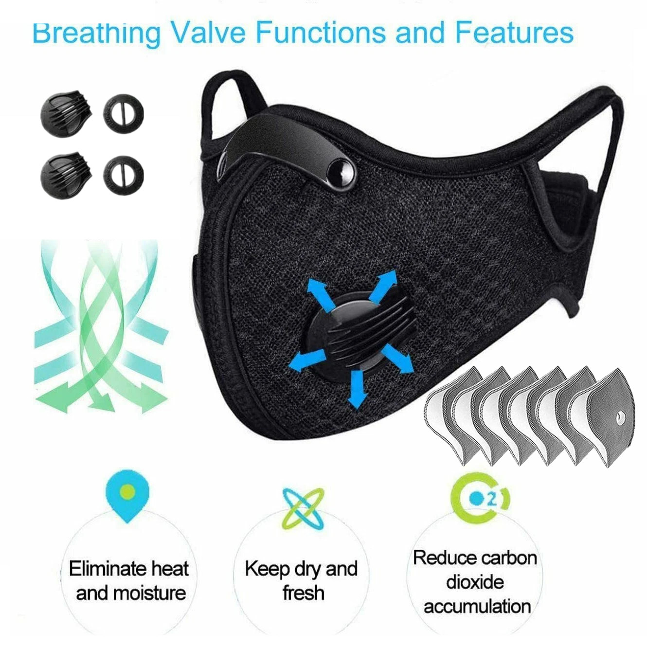 Washable Reusable Half Face Shield Respirator Dust Mask Anti Pollution Facepiece