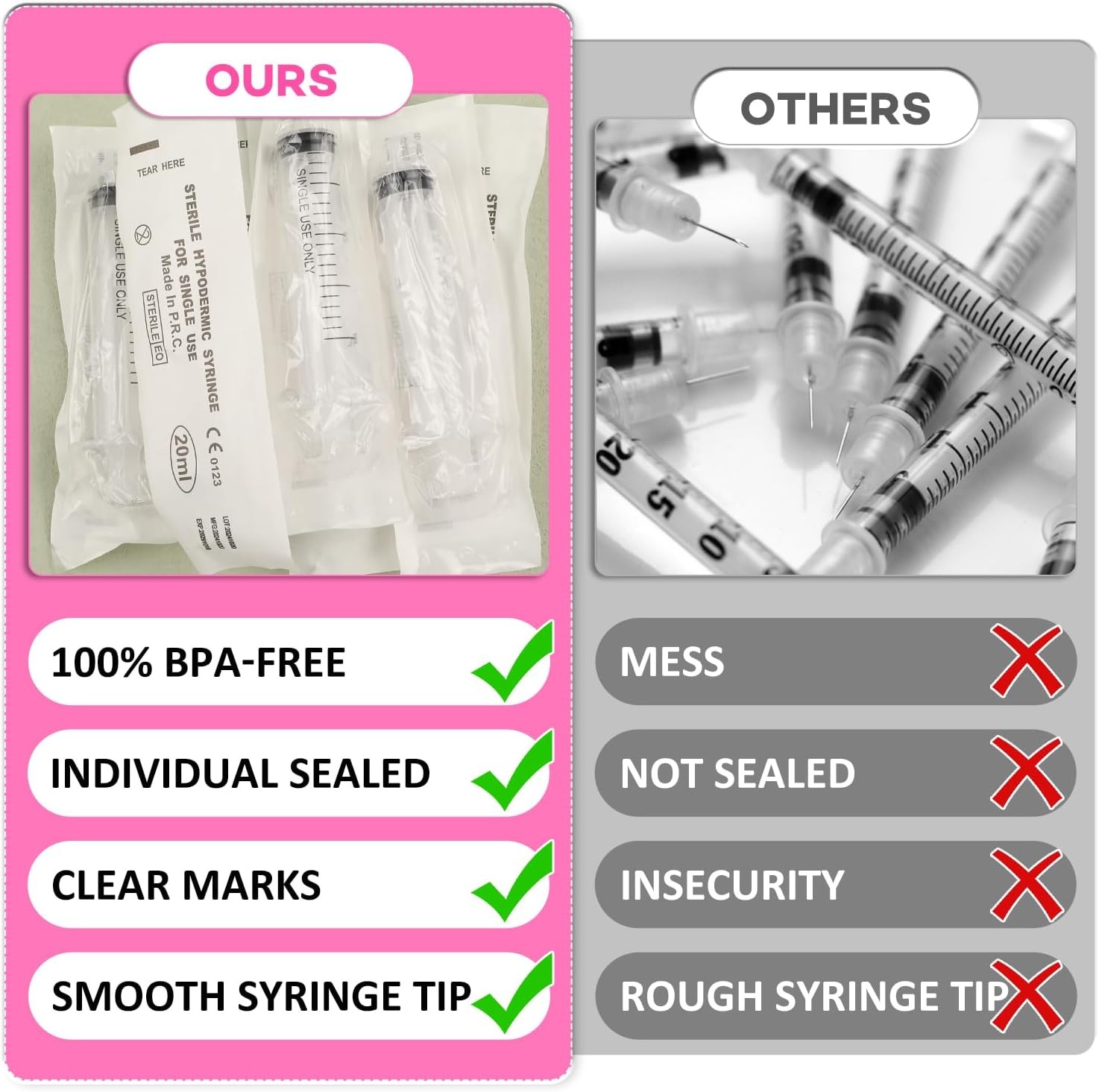 20 PCS 20ml Oral Syringe With Cap,Plastic without Needle for…