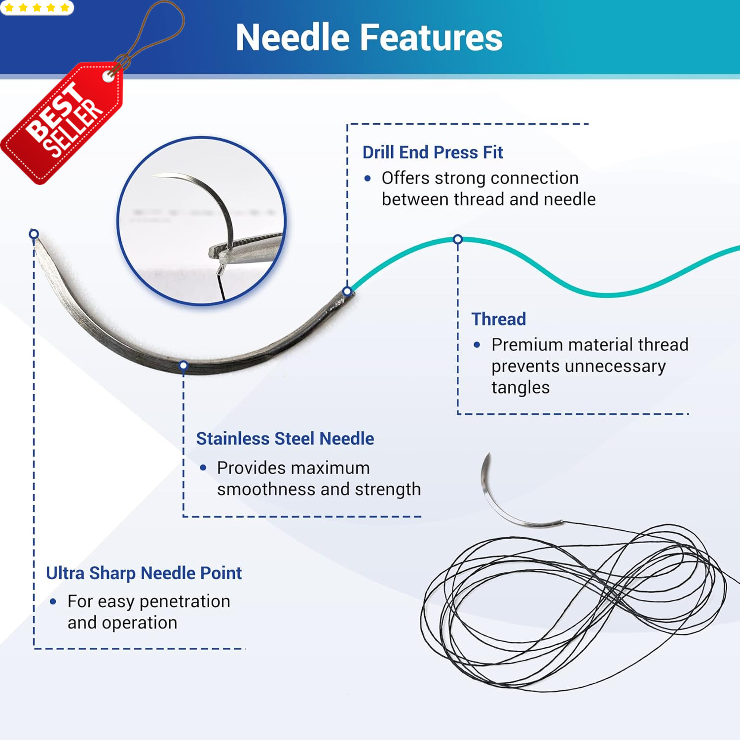 Sterile Sutures Thread & Needle Kit 16 Mixed Sizes w/ 12 Tools 28pc – US