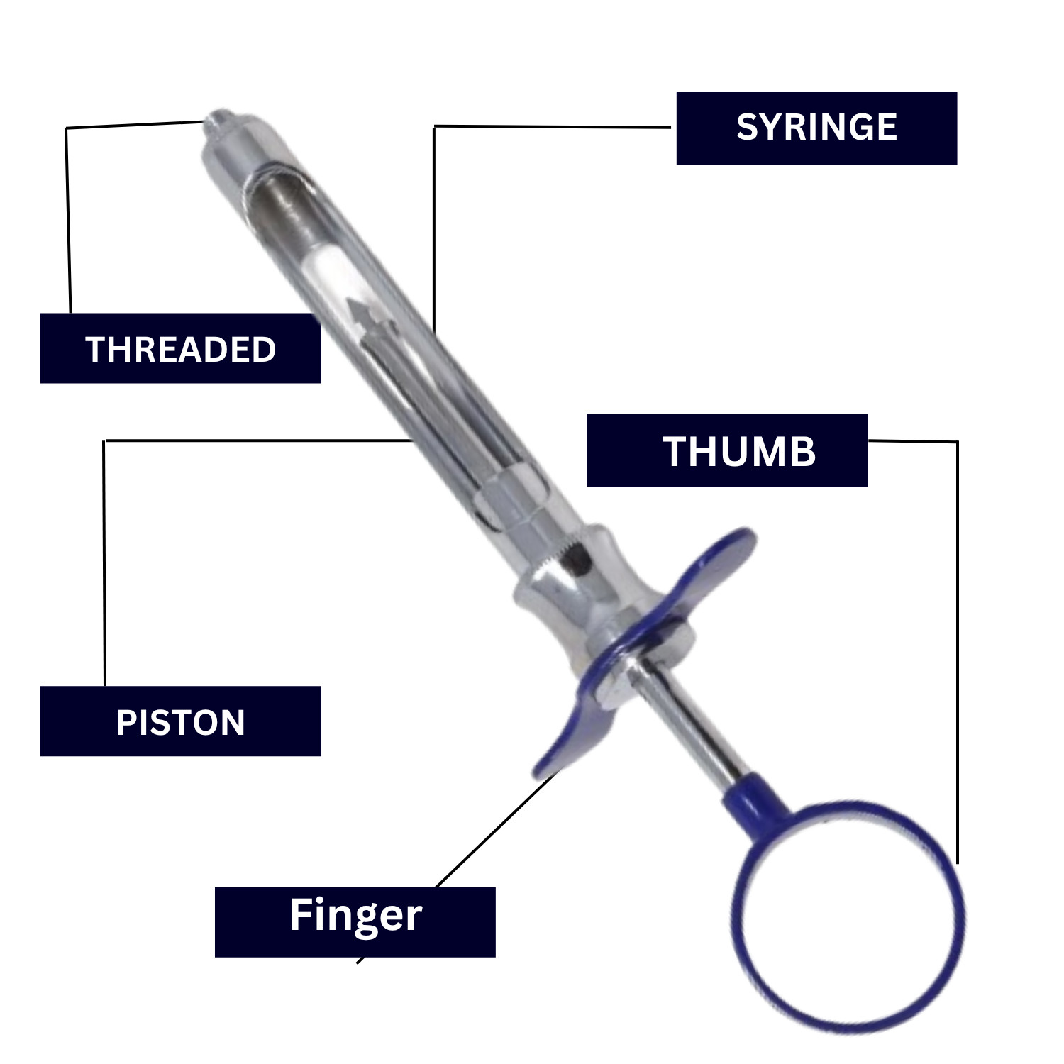 10x Dental Anesthetic Syringe 1.8CC Self-Aspirating Surgical Stainless Steel USA