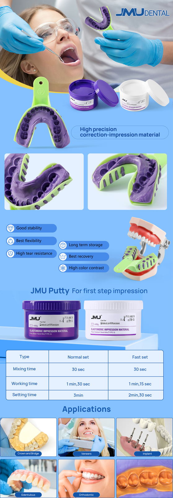 JMU Dental Putty 400G Regular/Fast Set PVS VPS Impression Material Base+Catalyst