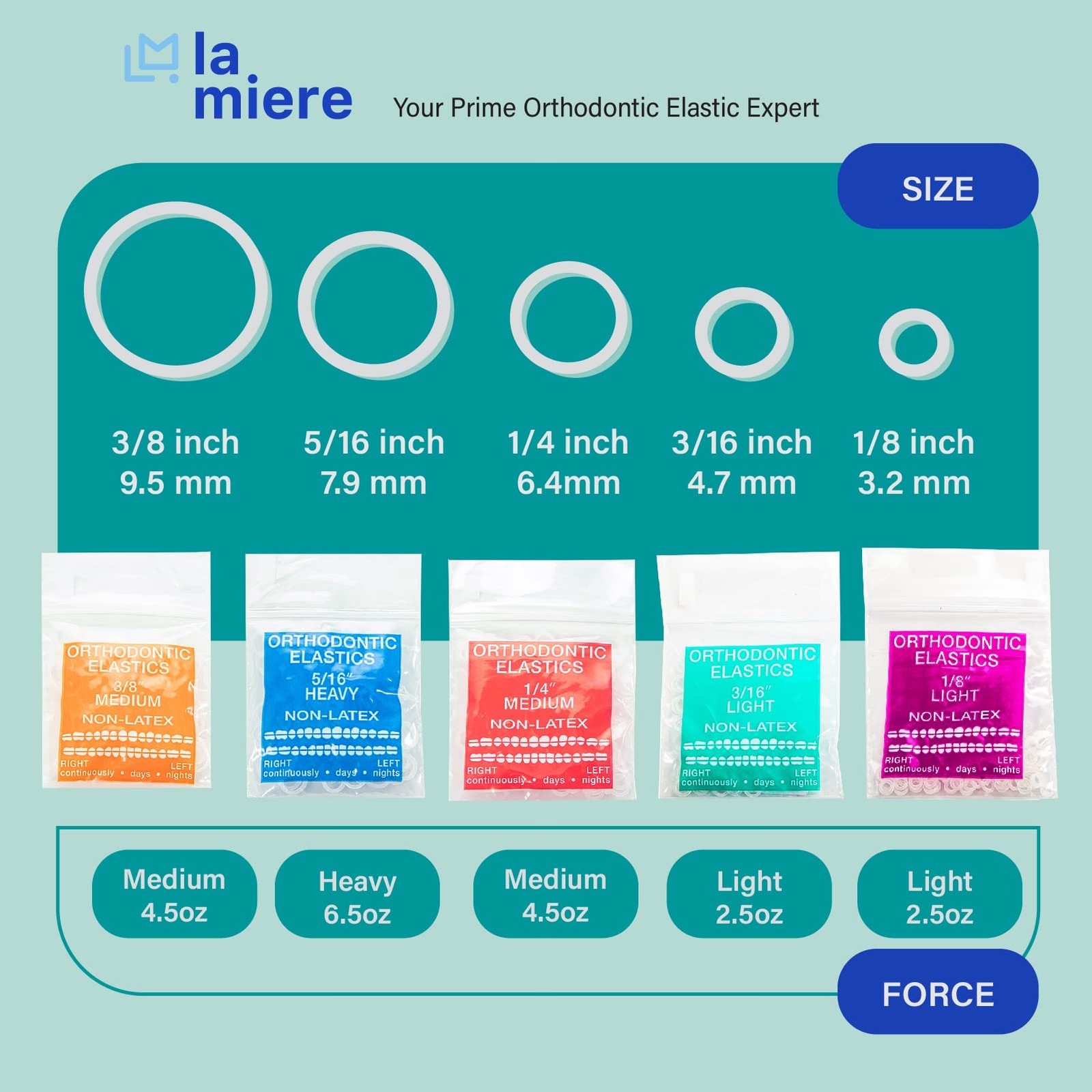 Clear NonLatex 100 counts, Intraoral Elastic Bands Orthodontic Elastics Denta…
