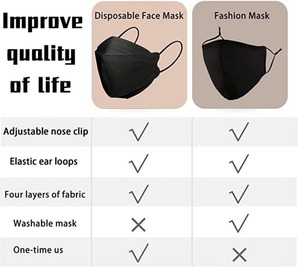 60pcs Kf94 Disposable Black Face Masks – 4-layer Filtration, Comfortable Fit
