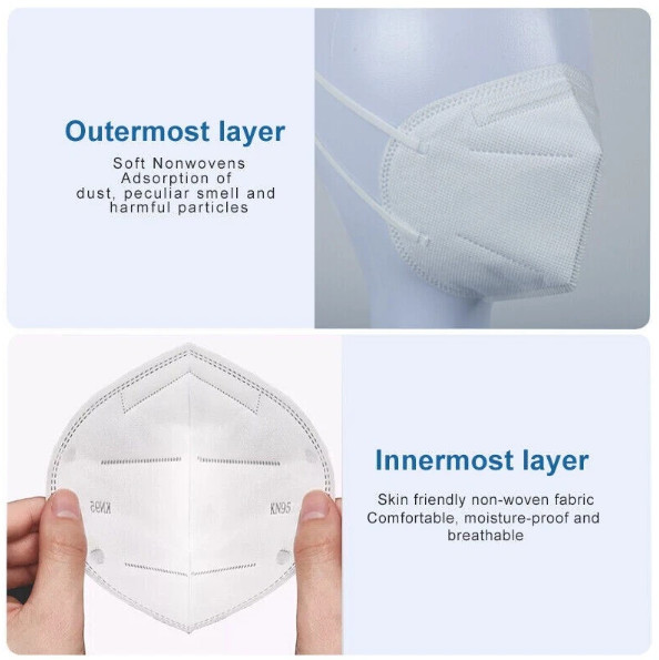 10/50/100 PROMask KN95 Disposable Face Masks 5 Layers Filters 99%+ PFE & BFE