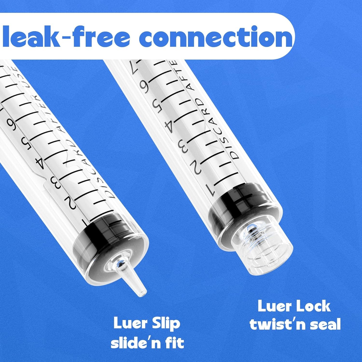 1mL Luer Lock Syringes without Needle – Syringe with Cap, Sterile 1ml