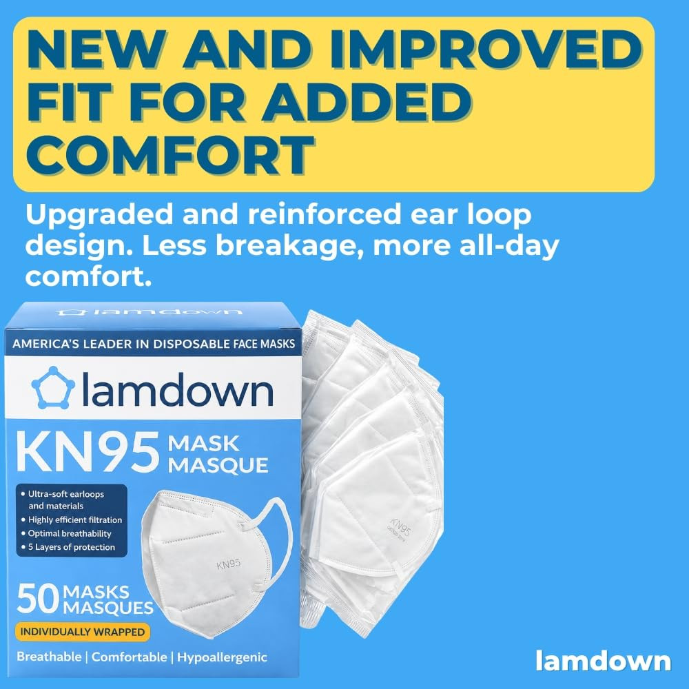 KN95 Face Masks, Individually Wrapped, Premium Disposable Dust Mask, White
