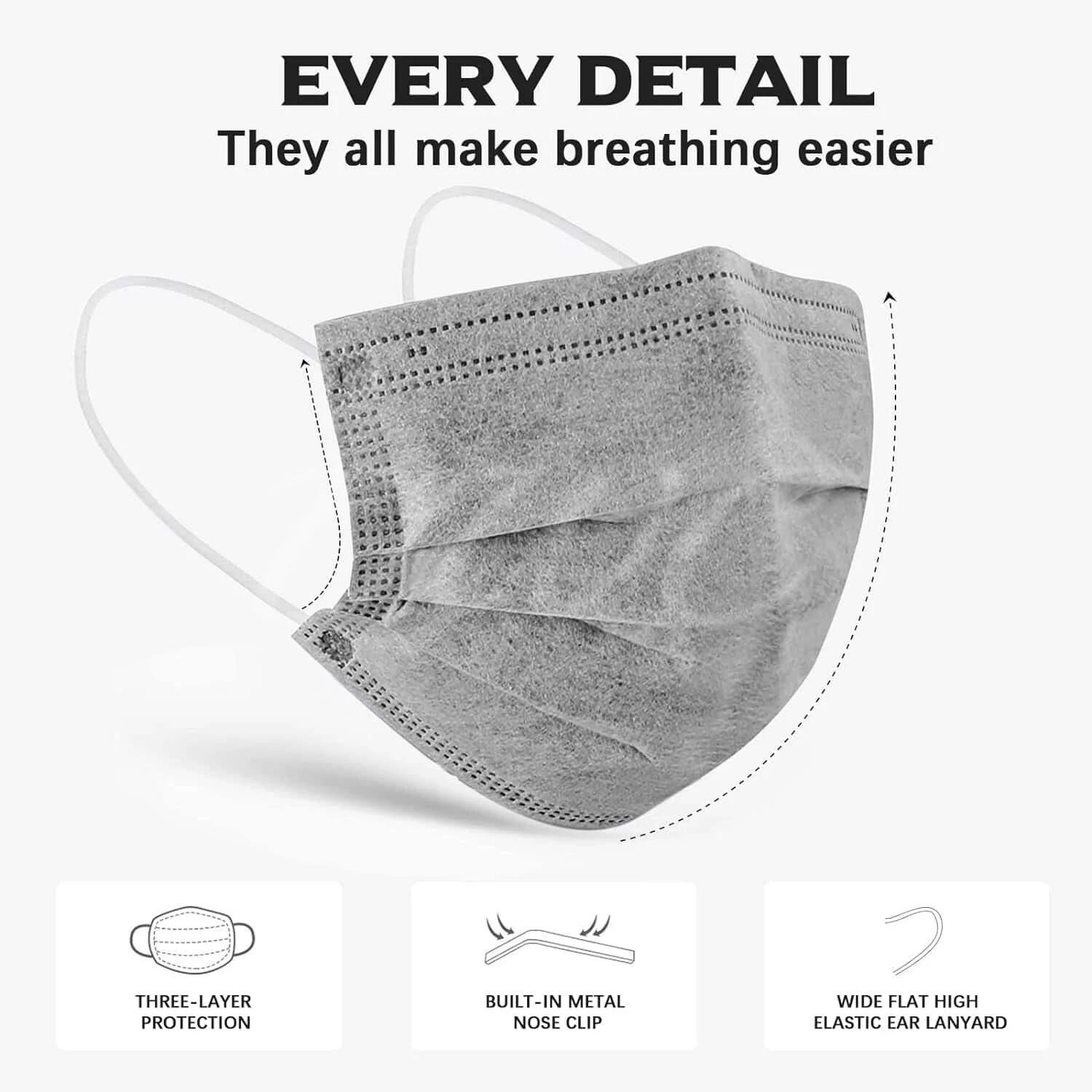 100 Pack – 3-Ply Gray Disposable Face Mask Ear-loop Mouth Cover USA Seller