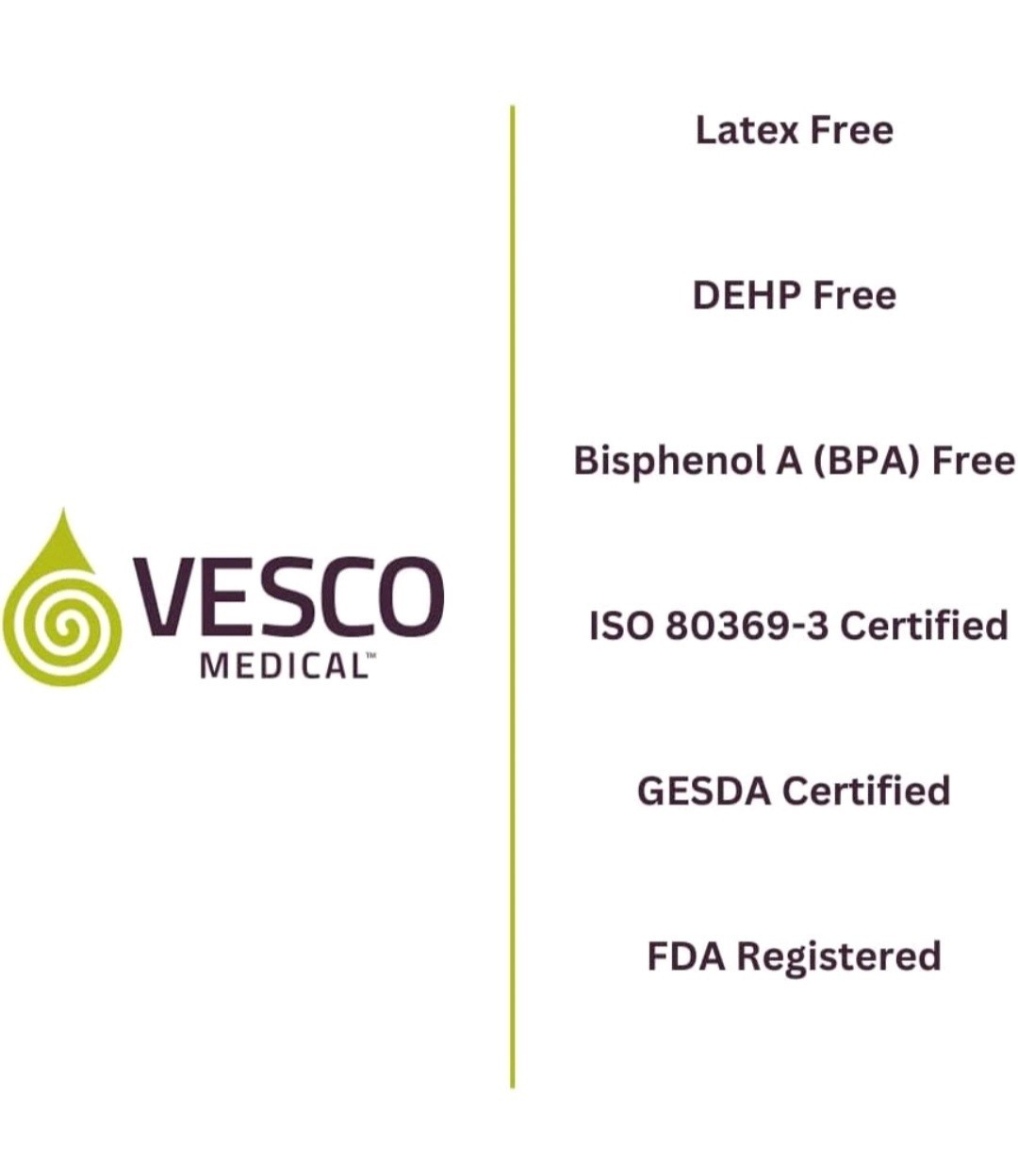 Vesco Medical Enfit® Syringe, 10Ml (Pack of 25)
