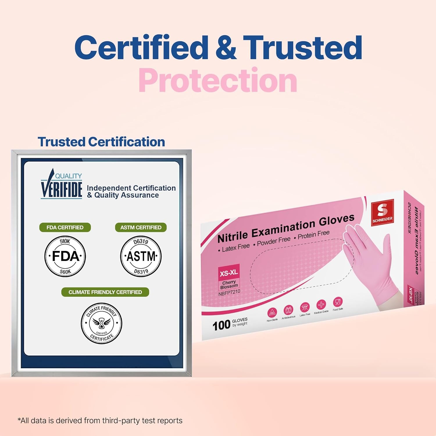 Schneider Pink Nitrile Exam Gloves Medium 100CT Latex Free Powder Free Food Safe