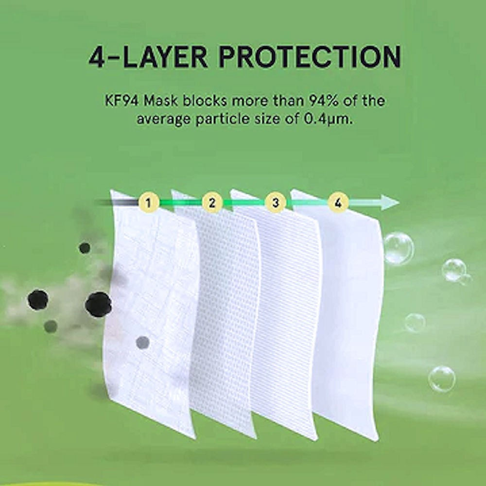 KF94 Protective 200 Pcs 4 Layer Face Mask Disposable Green