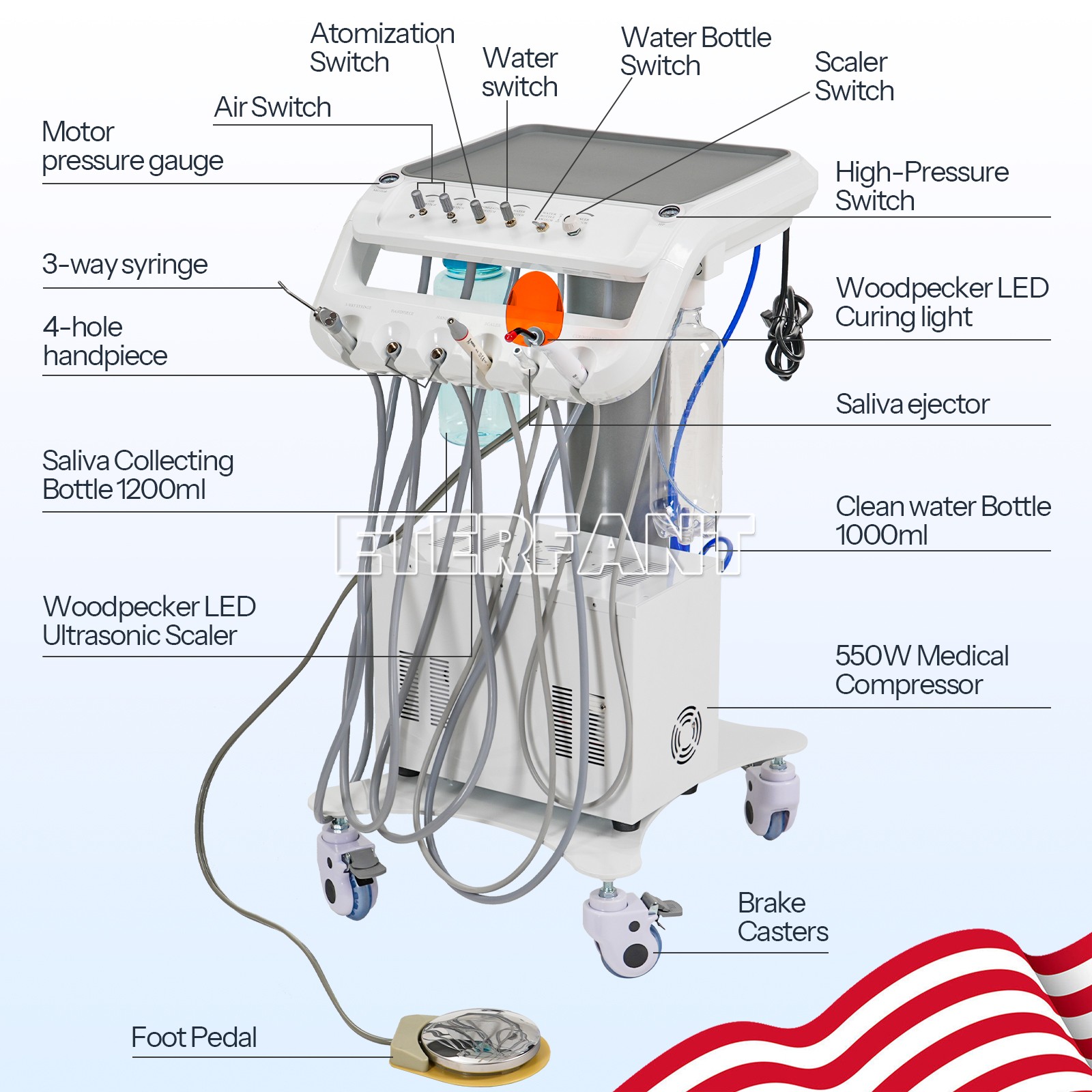 Dental Portable Mobile Delivery Unit 4 Holes with Air Compressor Suction System