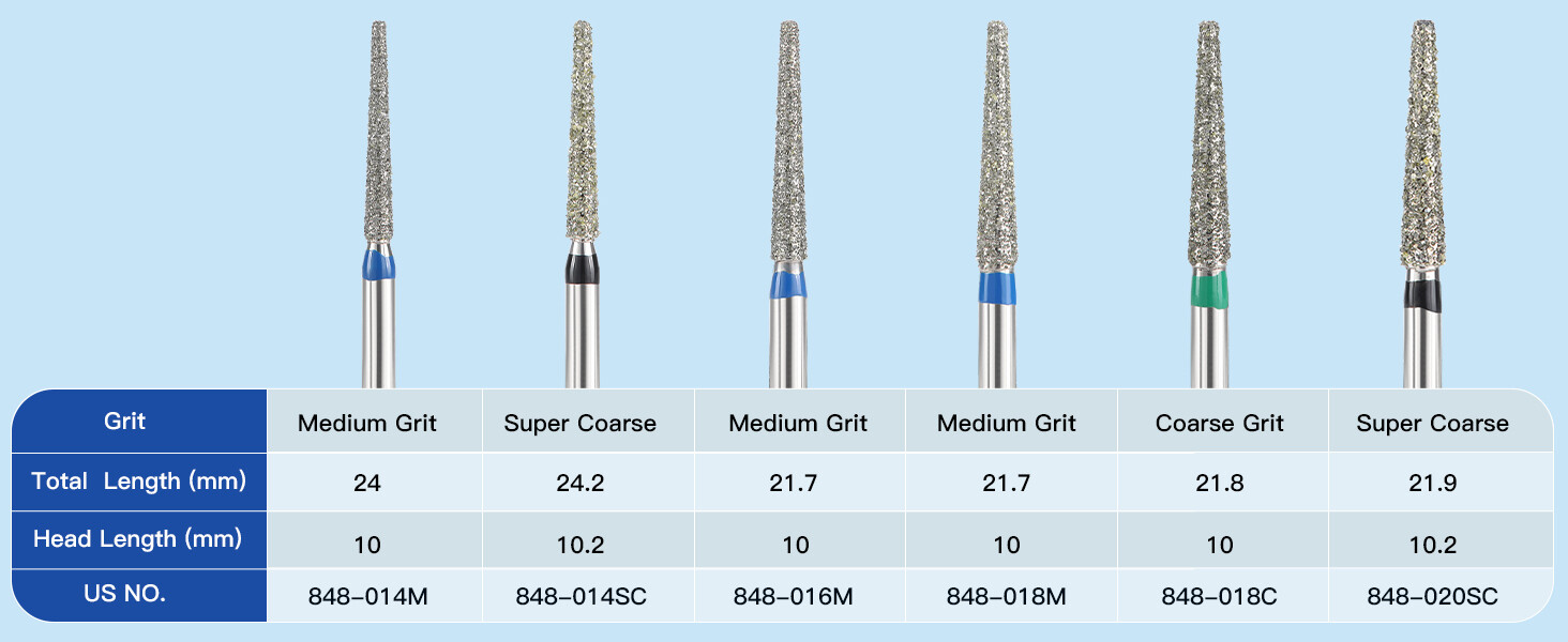 Dental Diamond Burs Flat End Taper FG Medium/Coarse Grit Friction Grip Burs